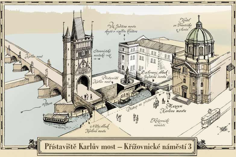 Přístaviště Karlův most